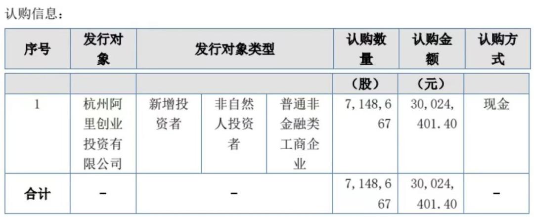 北交所股票涨幅榜前十位_三板股票价格查询_北交所股票连续上涨