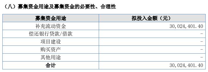 北交所股票连续上涨_北交所股票涨幅榜前十位_三板股票价格查询