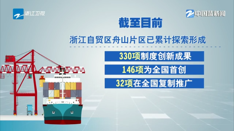 浙江自贸试验区舟山片区大宗商品资源配置_保税仓出口监管仓功能叠加改革_舟山大宗商品交易所首推生猪期货产品 今日早报