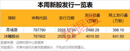 重大资产重组涨停案例_A股市场有色金属板块_商业航天概念板块