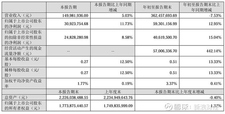 商业航天概念板块_A股市场有色金属板块_重大资产重组涨停案例