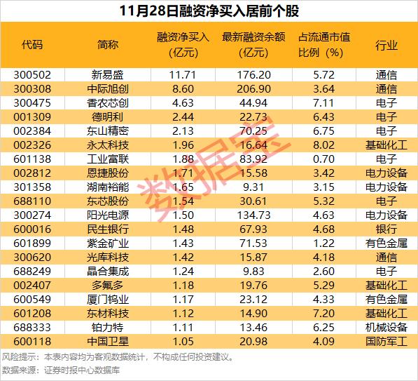 商业航天概念板块_重大资产重组涨停案例_A股市场有色金属板块