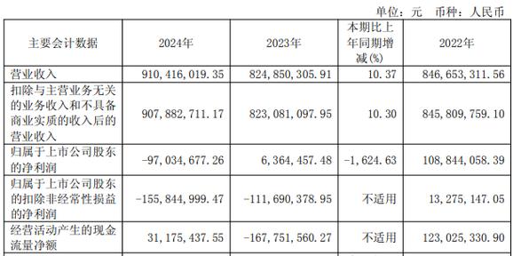精创电气申购_新股首日大涨_重大资产重组涨停案例