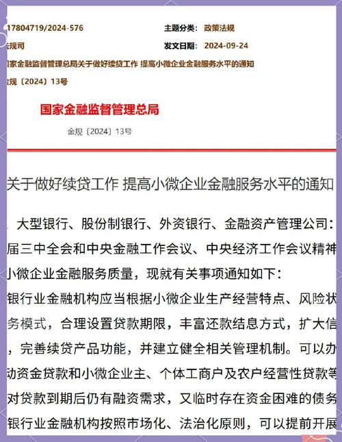 国家金融监管总局小微企业融资政策_支持小微企业融资措施_小微企业注册资金