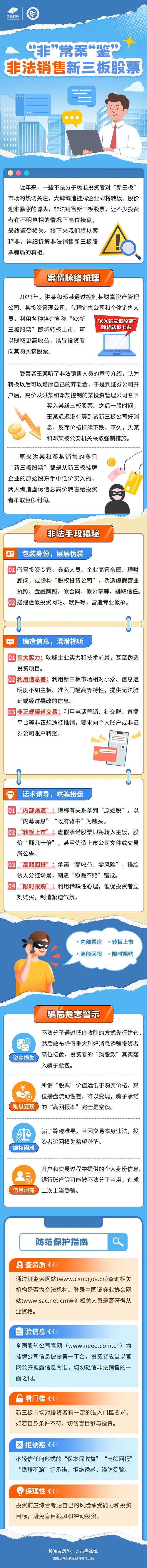 新三板原始股骗局_协议转让操纵股价_三板股票价格查询