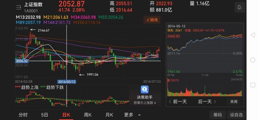 新三板市场牛熊股对比_三板股票价格查询_美登科技股价暴涨4009倍原因