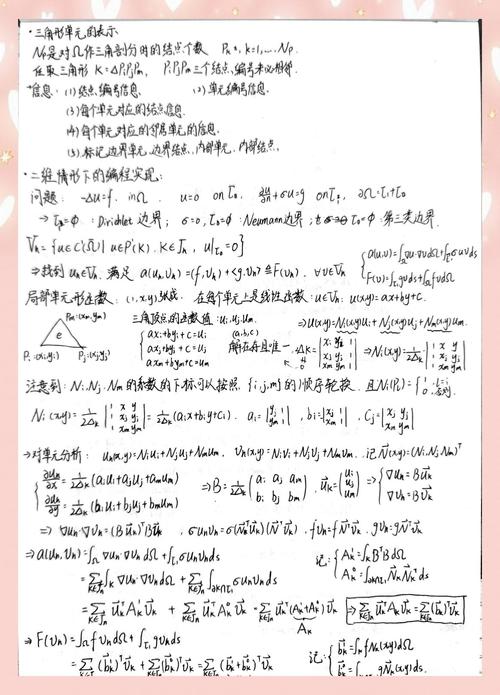 什么叫有限元分析_有限元分析 应用 _ 有限元分析法孔第每皇(FEA) 