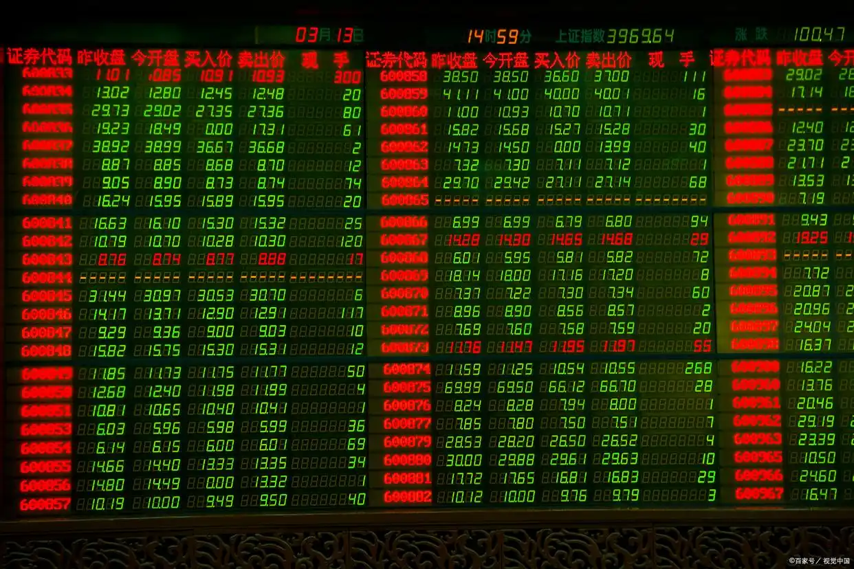 股票停牌原因分析_停牌后投资者应对策略_浦发银行停牌是好是坏