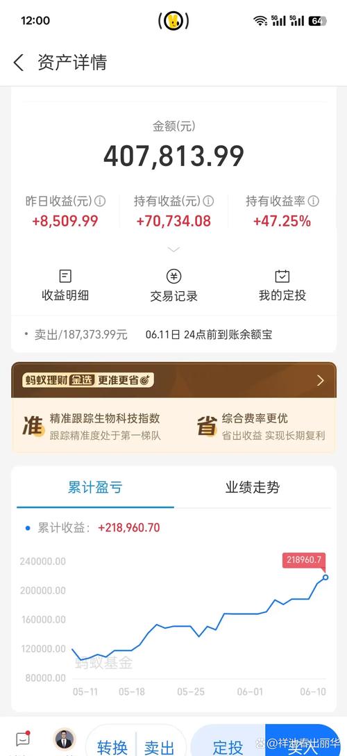咸阳小李炒期货血本无归_喜万家期货是真的假的_同事推荐鼎泰寰宇期货骗局