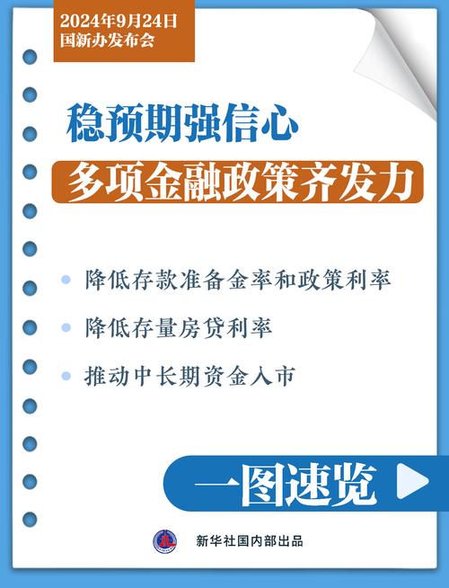  精准滴灌政策目标 _降准政策组合拳 _央行降准对企业有什么好处