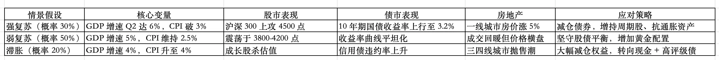 降准政策组合拳 _ 精准滴灌政策目标 _央行降准对企业有什么好处