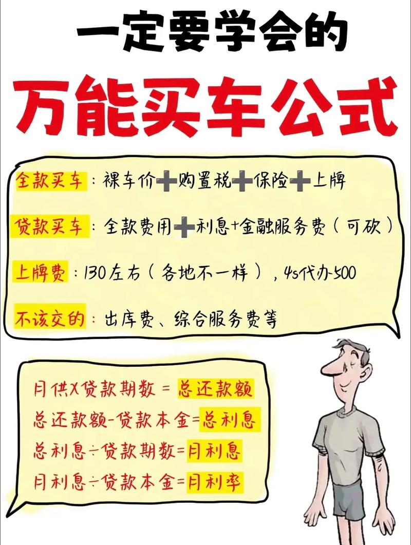 汽车金融公司返点政策_二手车贷款利率计算_贷款购车利息计算公式