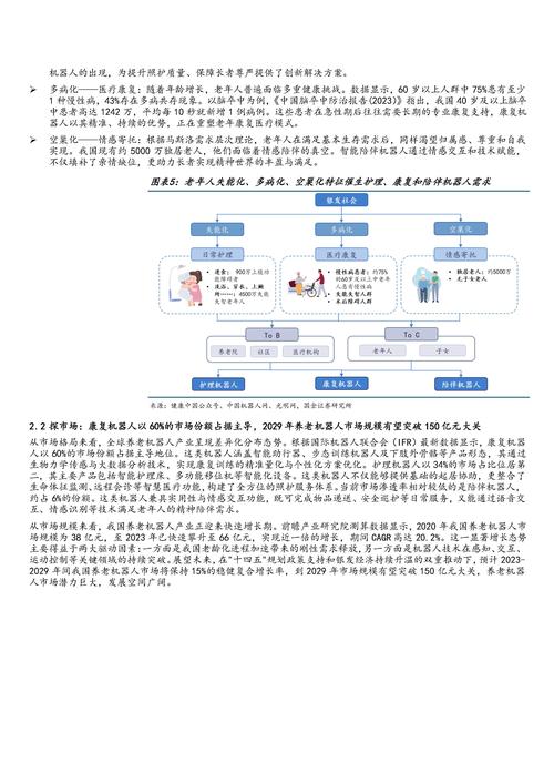 中老年理财心理_大类资产配置策略_养老产业股票投资策略
