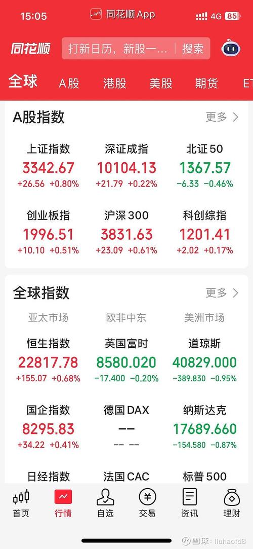 A股市场分析_重大资产重组涨停案例_11月A股开户数增长