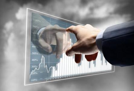 A股场外配资业务模式变化_文商配资_配资平台线上转型风险