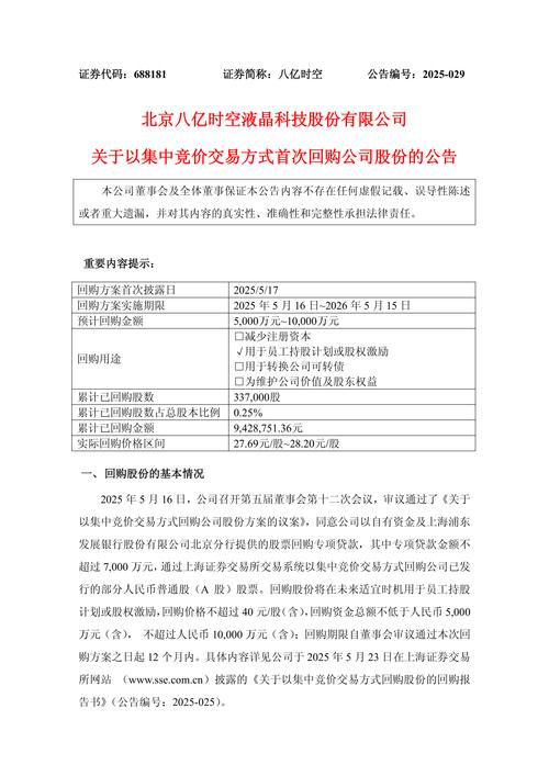 重大资产重组_恒大房地产公司股票分析_上市公司公告