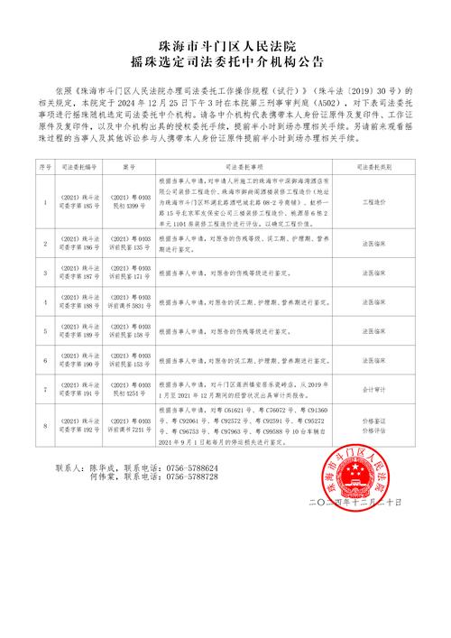 _拍卖机构参与国有产权_ 合肥市网络司法拍卖辅助机构申报 