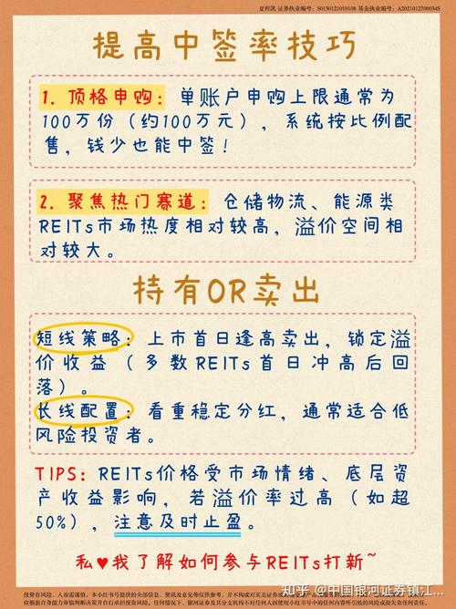 房地产信托投资基金(reits)_REITs核心特点优势_REITs投资方式