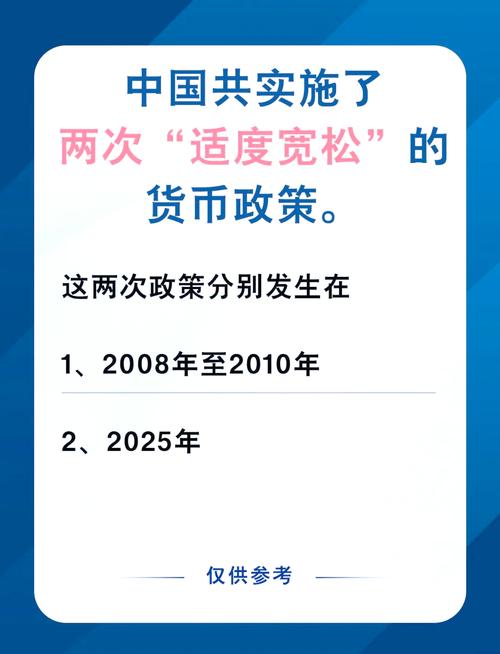 央行降准对企业有什么好处_适度宽松货币政策_适时降准降息推动融资成本下降