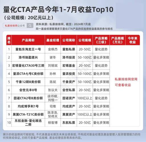 期货配资公司风险_期货配资现状_文商配资