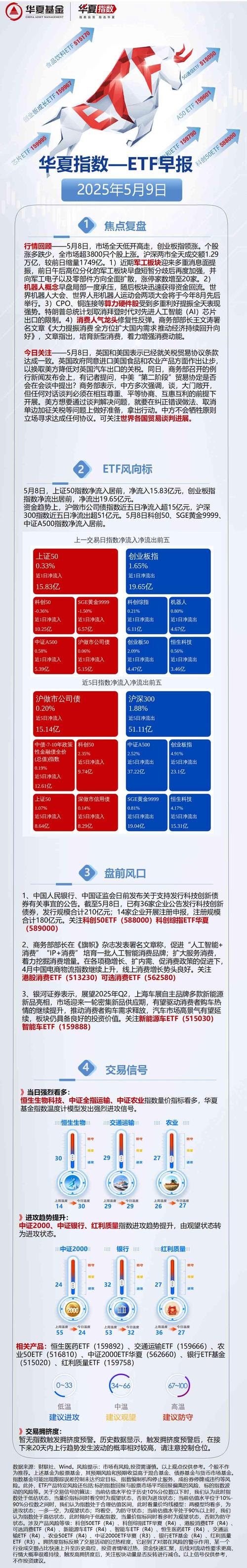 科创债理财产品_科创债指数产品布局_有哪些第三方理财公司
