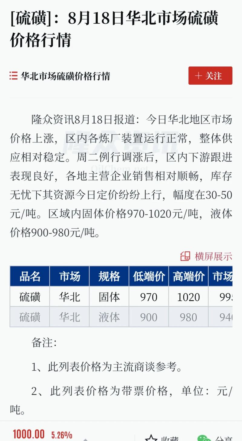 硫磺价格上涨 磷酸铁锂硫酸成本 磷化工高品位磷矿_磷肥价格表