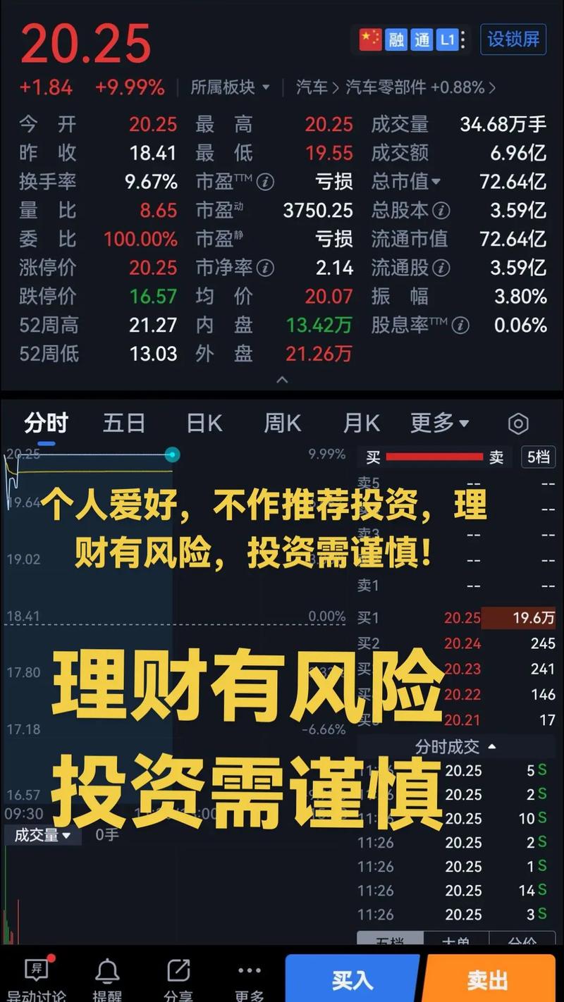 P2P理财投资能力评估_一线P2P平台风险选择_多多理财靠谱吗