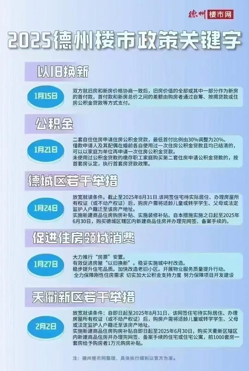 沈阳二手房贷款_沈阳商贷利率统一 首套房二套房首付比例调整 沈阳楼市国庆销售数据