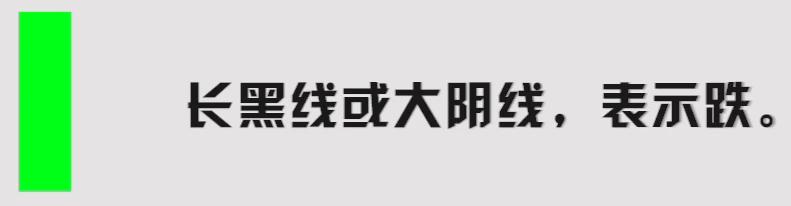 K线基本形态_K线分析_期货k线