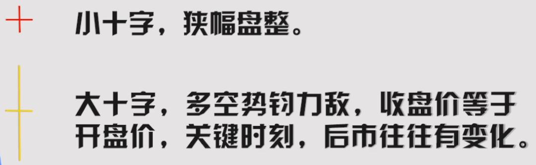 期货k线_K线基本形态_K线分析