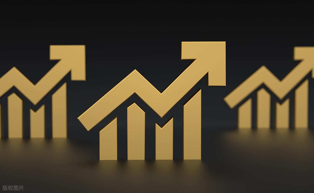 美人肩形态_风险可控正期望收益率系统_投资计划