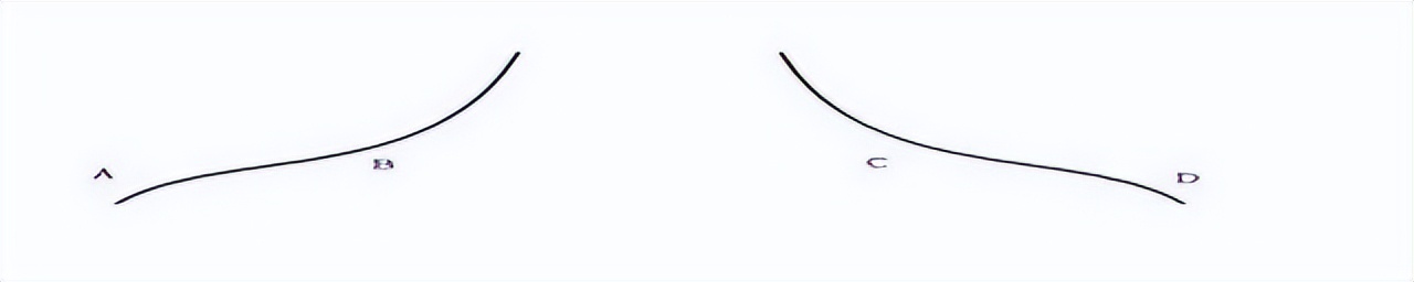 美人肩形态_投资计划_风险可控正期望收益率系统