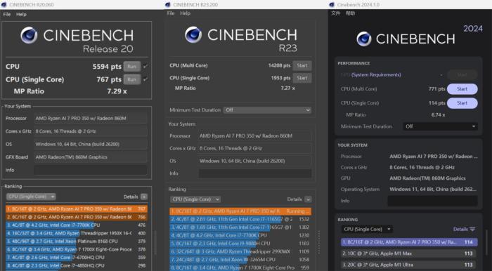 锐龙AI 7 PRO 350性能评测_ThinkPad T14 Gen6 AI元启版_thinkpad原装系统