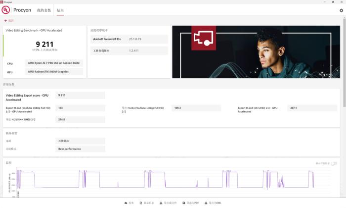 锐龙AI 7 PRO 350性能评测_thinkpad原装系统_ThinkPad T14 Gen6 AI元启版