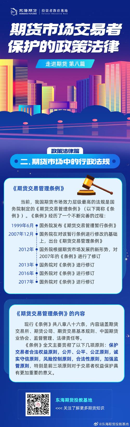 中国期货市场法律体系_期货法律法规_期货交易法律法规