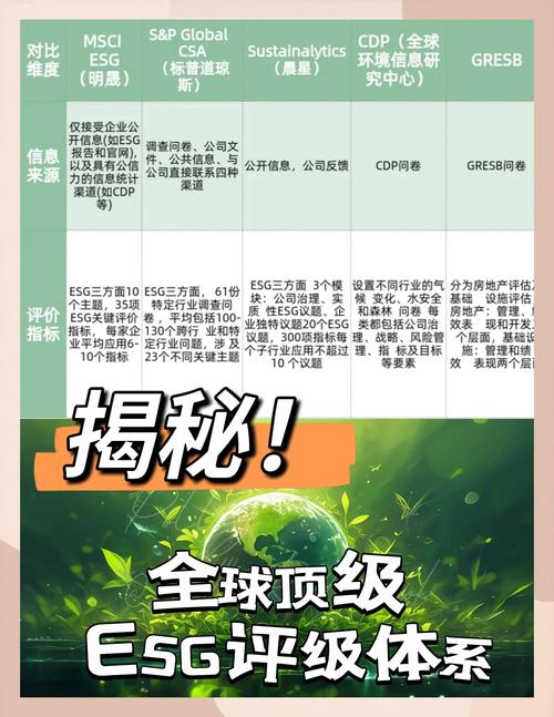 新世界发展有限公司 评级_新世界发展财务稳健性_新世界发展K11商场业绩分析