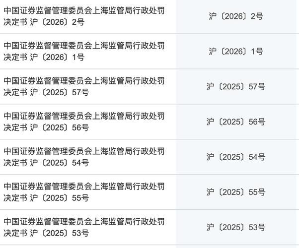 上海新三板开户indeed_新三板违规开户处罚_华创证券东兴证券暂停开户业务