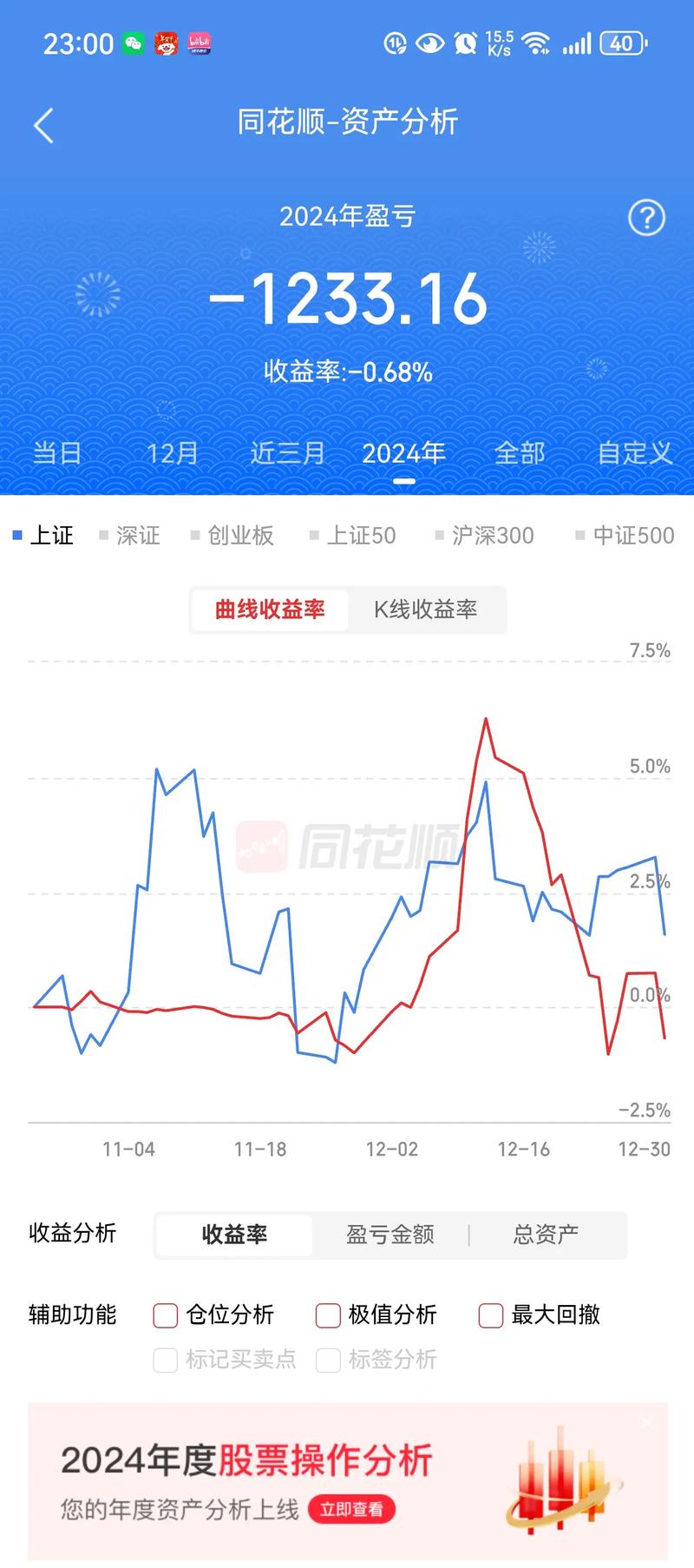 德邦证券2020年业绩分析_德邦证券官网开户_德邦证券经纪业务交易量增长
