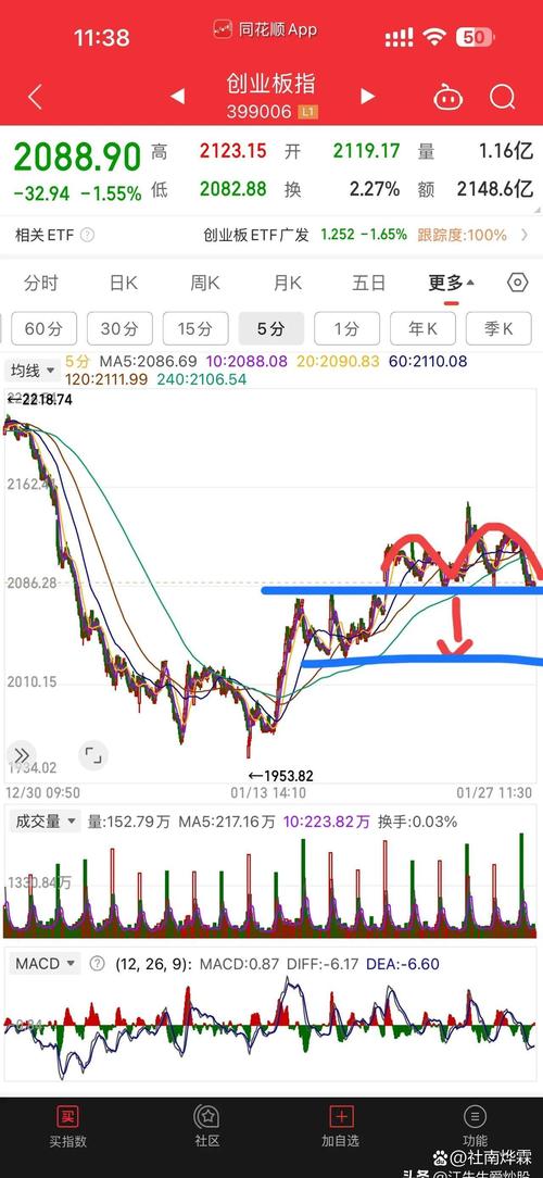 主力资金流向分析_银宝山新资金分析_深圳银宝山新