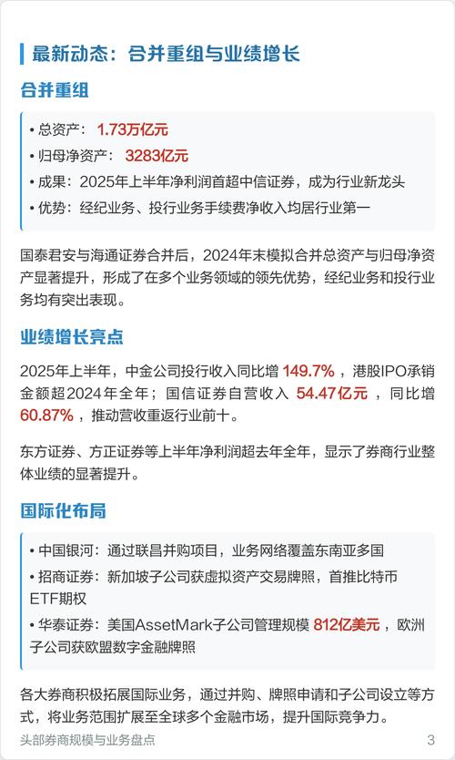 德邦证券官网开户_证券行业头部券商开户数_华泰证券海通证券平安证券开户数占比