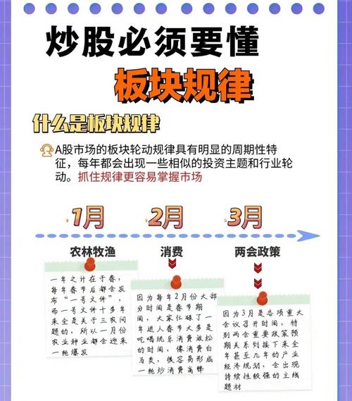 股票知识 炒股心态 DMI指标_cci指标选股公式