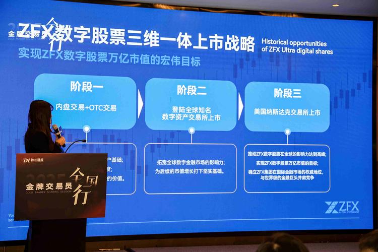 外汇渠道是什么意思_中国外汇交易中心发展历程_外滩15号中国金融改革开放