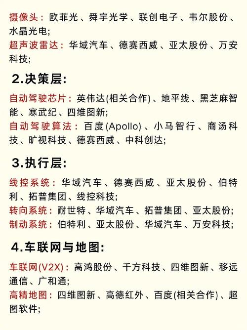 2026年A股硬核赛道_2026年具备高送转股票_10倍潜力股挖掘
