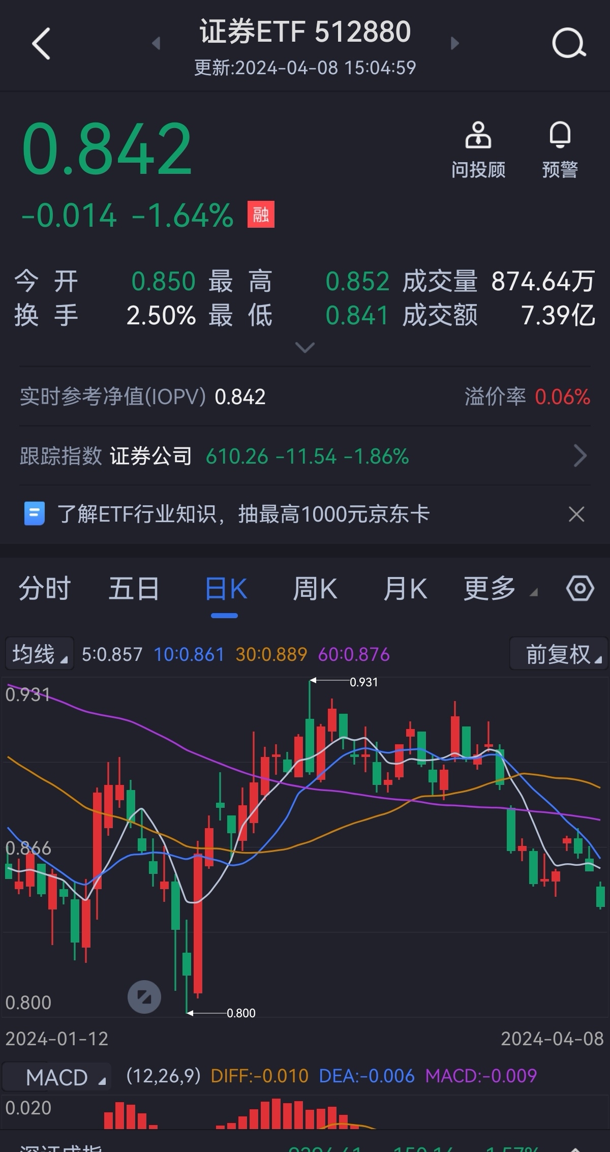 中信证券2023年财报分析_下表给出一证券分析家_中信证券IPO业务影响