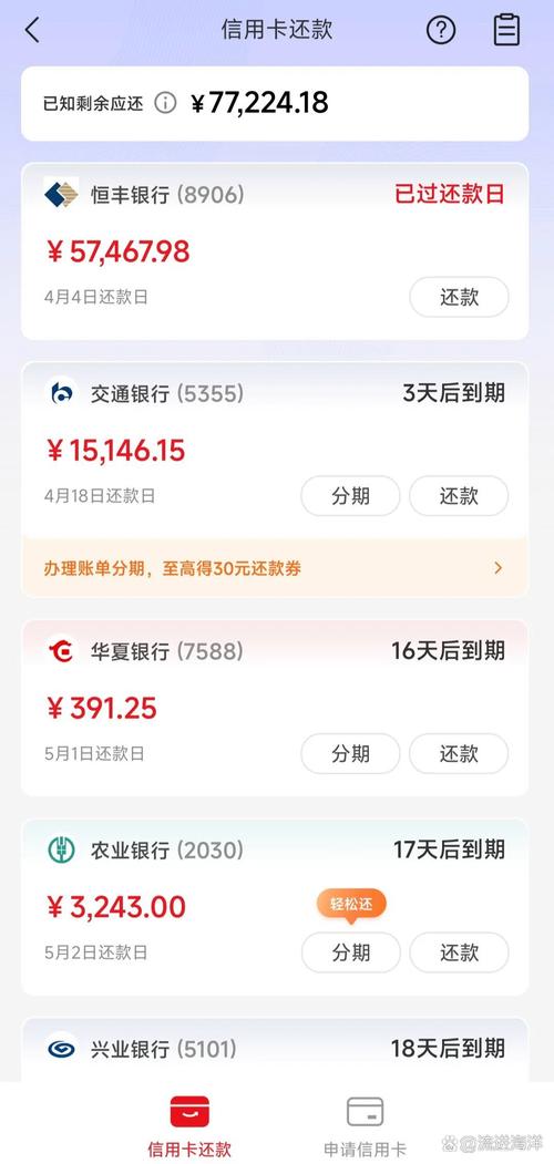 贷款本息回收率_信用卡不良率上升_银行信用卡资产质量下降