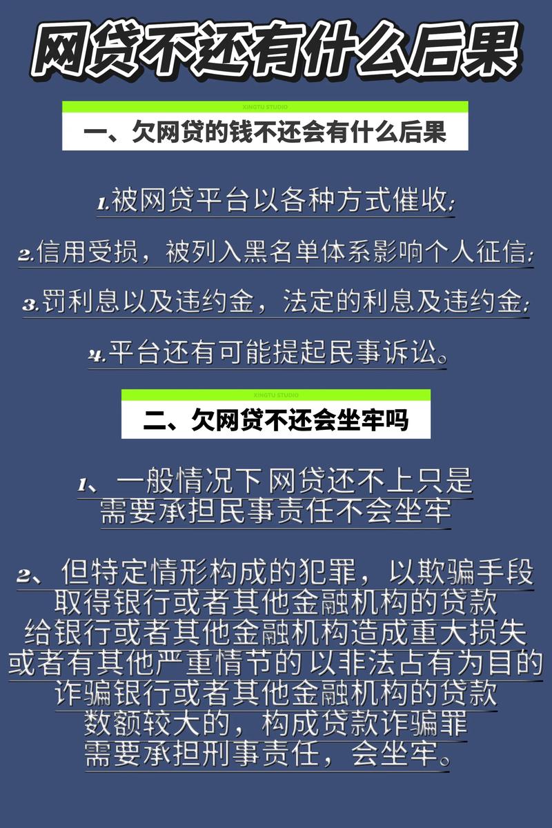 互联网贷款风险管理体系_个人网贷通贷款使用期限最长不得超过_商业银行互联网贷款管理暂行办法