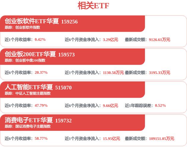 债券回购市场分层管理_股票质押式回购交易业务协议必备条款_上海证券交易所债券质押式协议回购业务开展