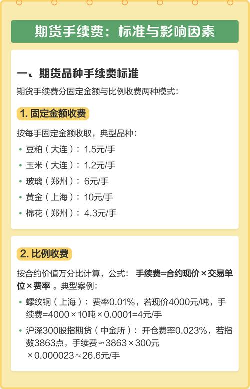 期货最低手续费_期货公司手续费计算_期货手续费标准