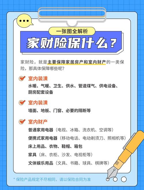 家庭财产保险种类_财产险投保范围_资产申报中保险范围