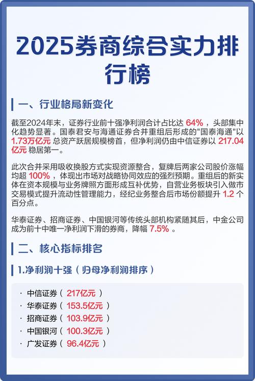 下表给出一证券分析家_中信证券盈利预测下调_中信证券目标价调整